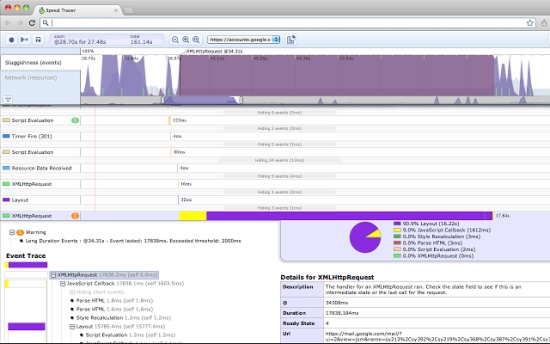 افزونه های کاربردی و مفید کروم برای طراحان وب سایت ها