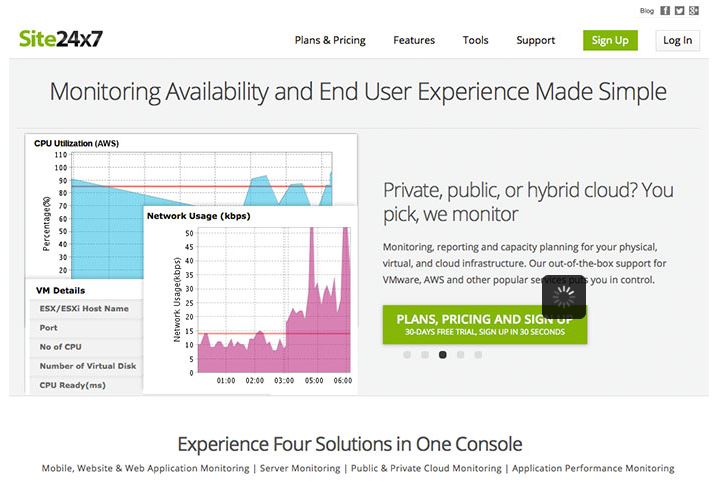 سرویس های مانیتورینگ وب سایت ها